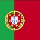 Which city was the capital of Portugal in 1808-1821?