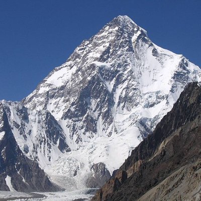 K2 lies on the border of ... | globalquiz.org